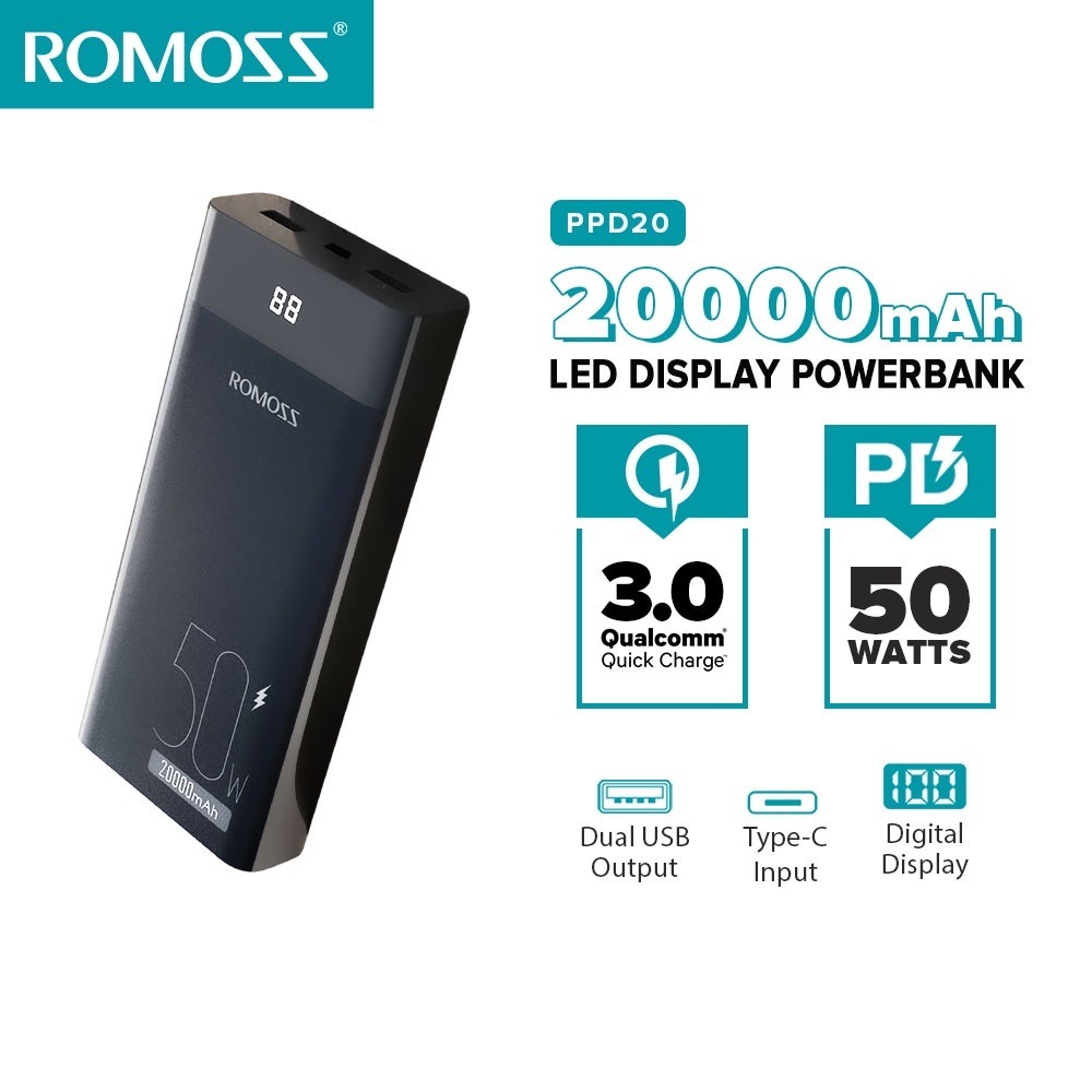 ROMOSS PPD20 50W 20000mAh Power Bank photo 2