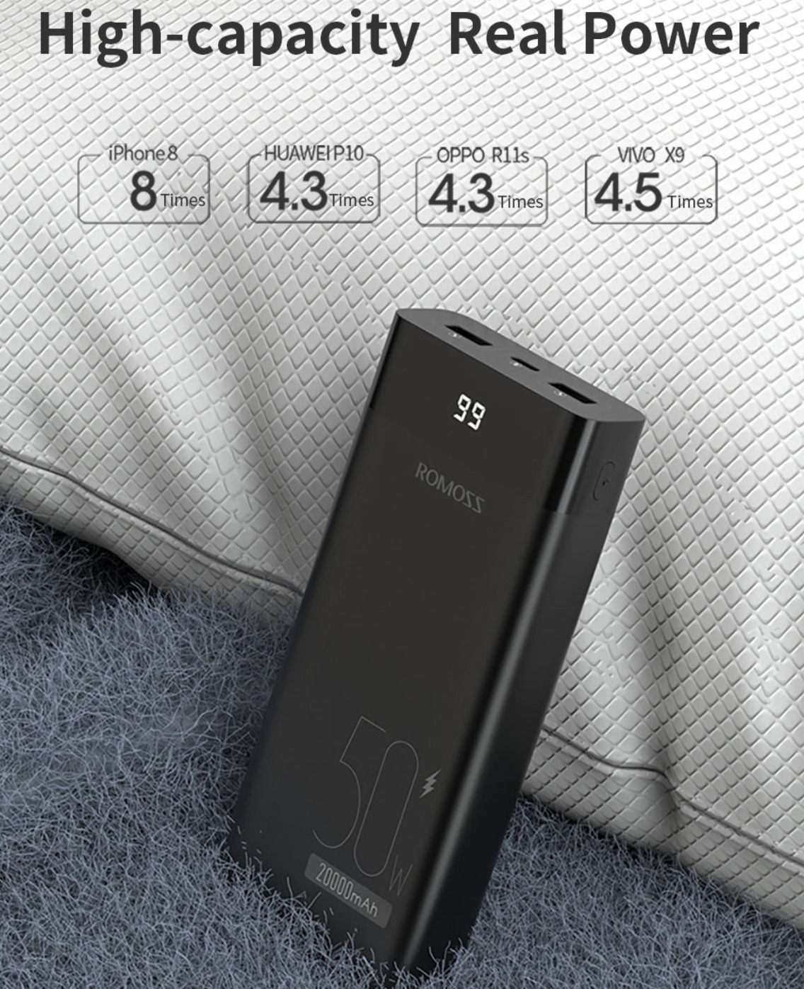 ROMOSS PPD20 50W 20000mAh Power Bank photo 5