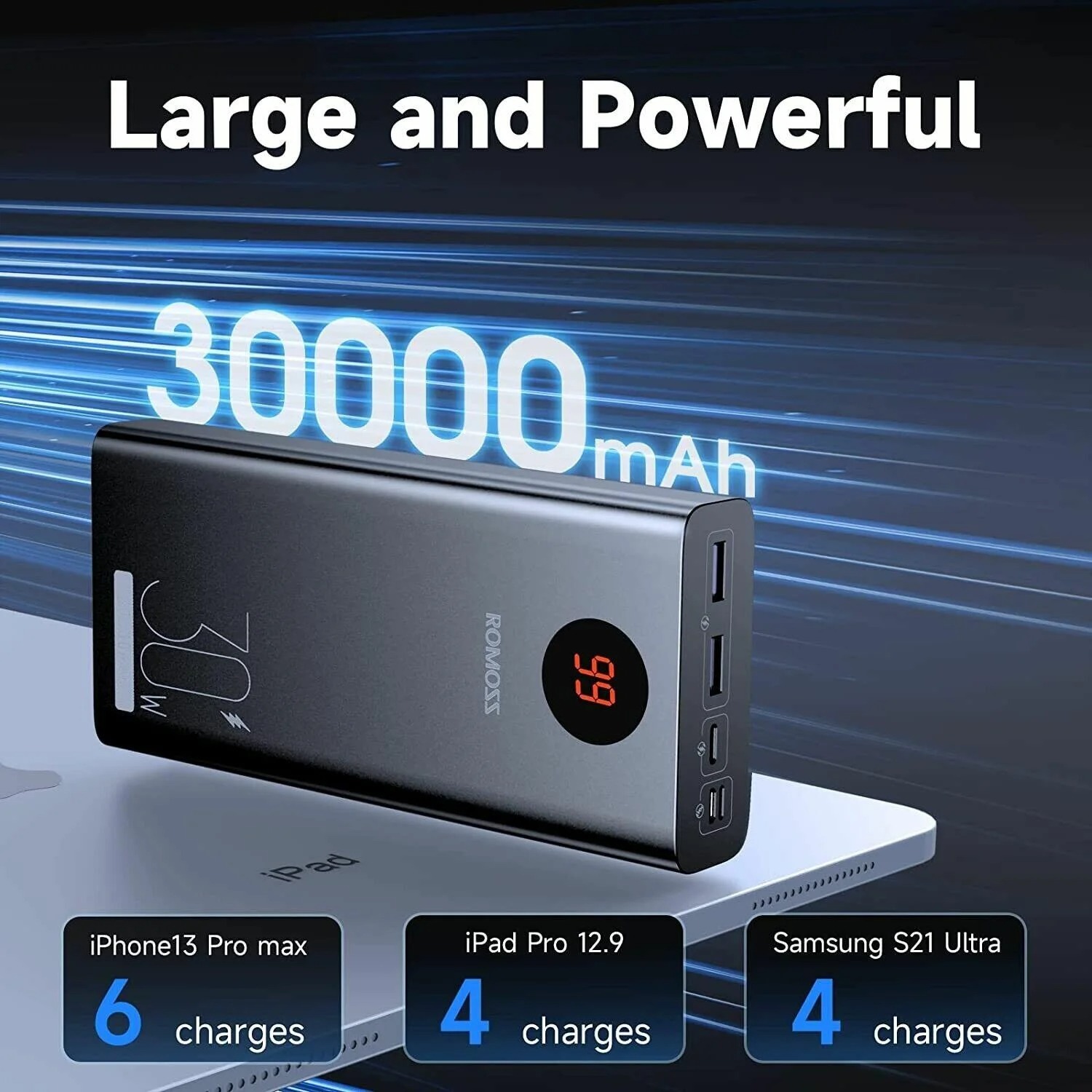 Romoss PEA30 30000mAh 30W Fast Charging Power Bank photo 4