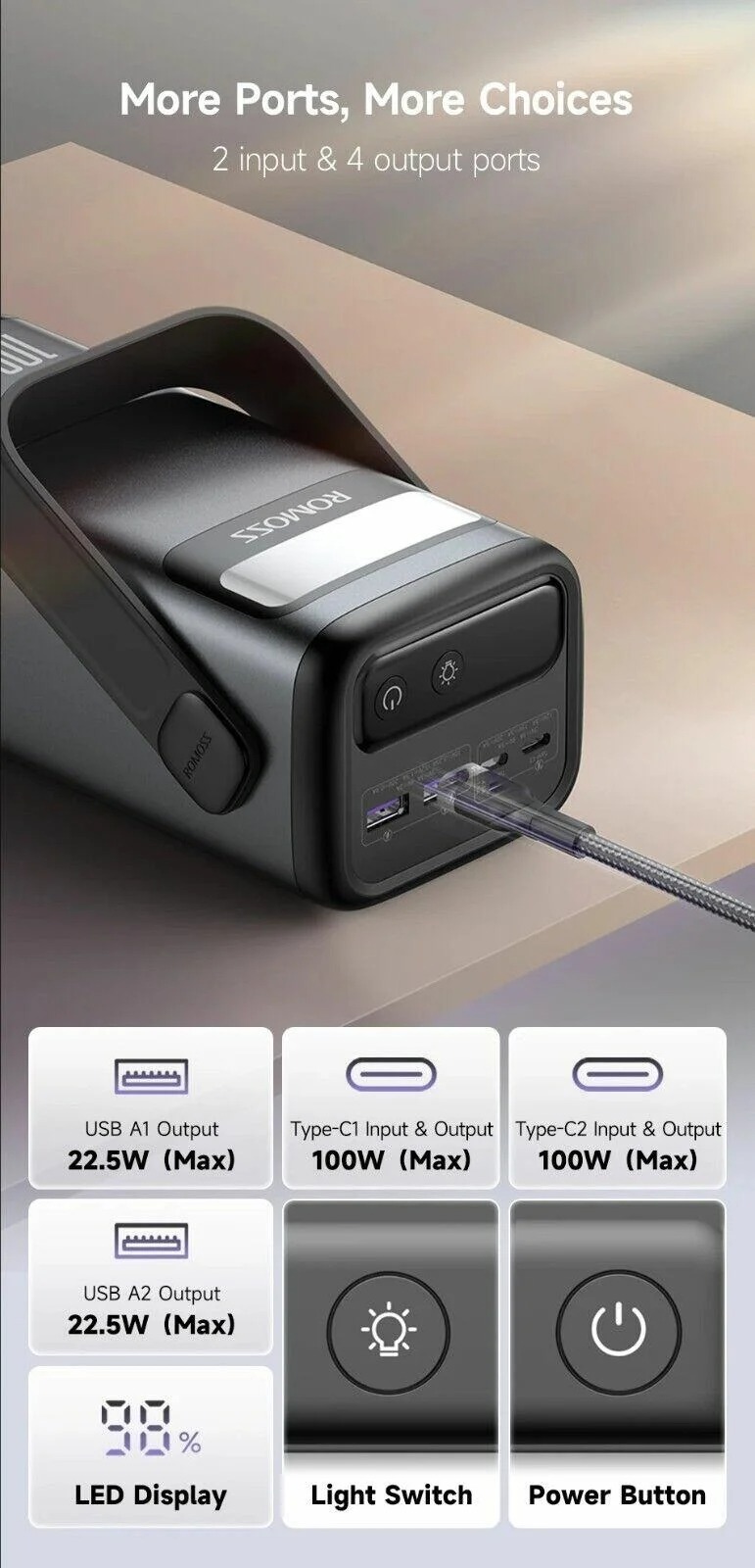 Romoss PMT60 60000mAh 100W Fast Charging Power Bank photo 5
