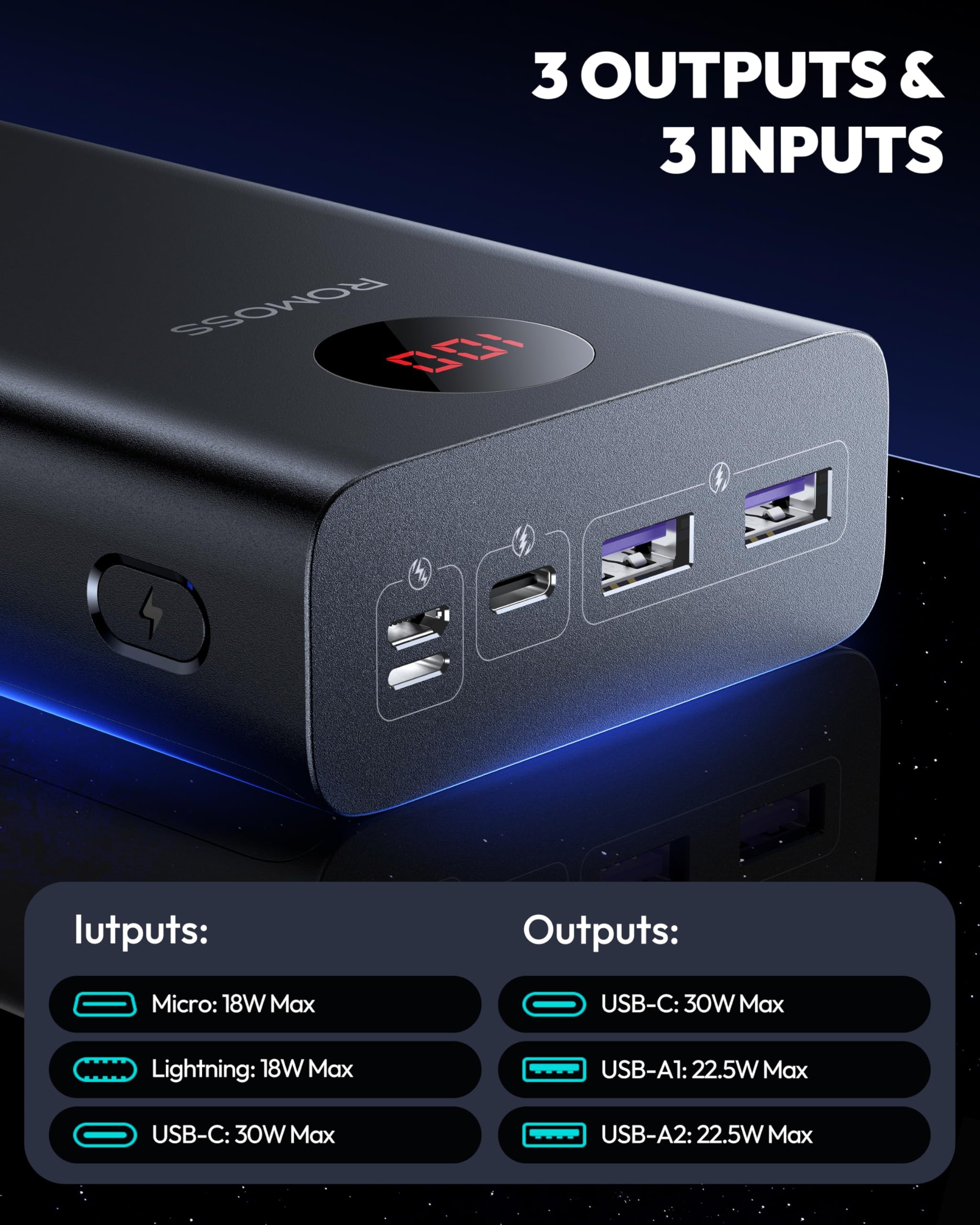 Romoss PEA30 30000mAh 30W Fast Charging Power Bank photo 3