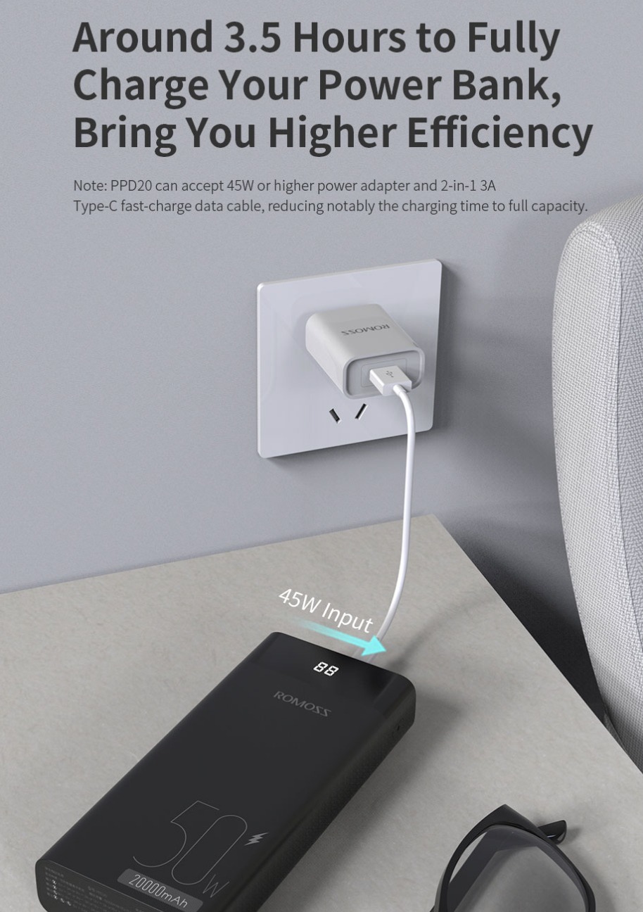 ROMOSS PPD20 50W 20000mAh Power Bank photo 4